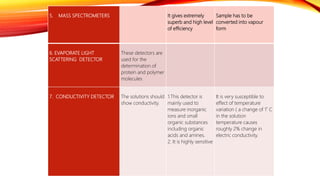 5. MASS SPECTROMETERS It gives extremely
superb and high level
of efficiency
Sample has to be
converted into vapour
form
6. EVAPORATE LIGHT
SCATTERING DETECTOR
These detectors are
used for the
determination of
protein and polymer
molecules
7. CONDUCTIVITY DETECTOR The solutions should
show conductivity.
1.This detector is
mainly used to
measure inorganic
ions and small
organic substances
including organic
acids and amines.
2. It is highly sensitive
It is very susceptible to
effect of temperature
variation ( a change of 1˚ C
in the solution
temperature causes
roughly 2% change in
electric conductivity.
 