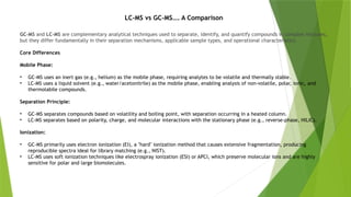 Liquid chromatography- Mass Spectroscopy, Capillary Electrophoresis ...
