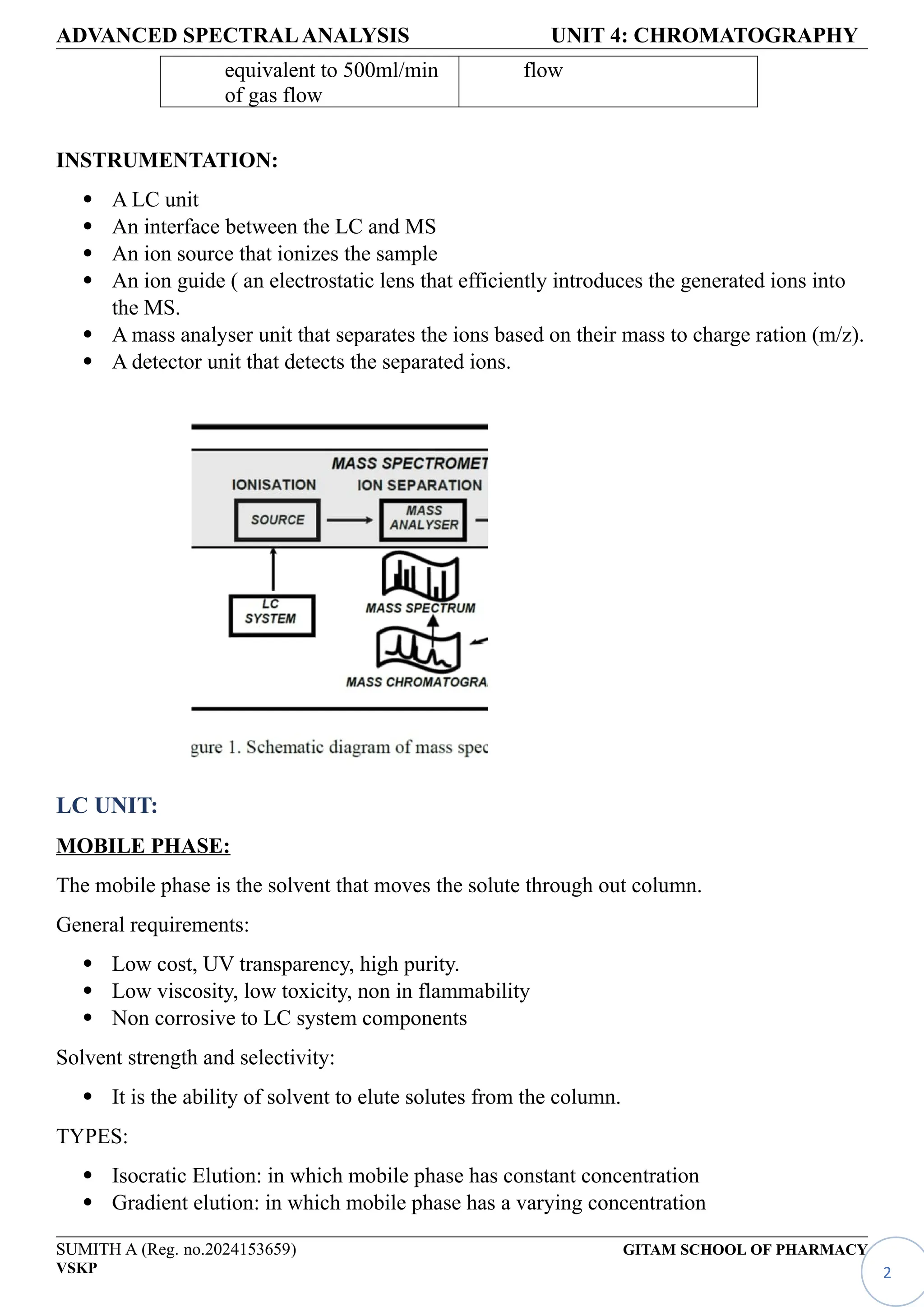 LIQUID CHROMATOGRAPHY -MASS SPECTROMETERY (LC-MS) | PDF