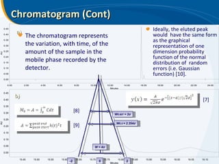 Chromatogram (Cont) Ideally, the eluted peak would  have the same form as the graphical representation of one dimension probability function of the normal distribution of  random errors (i.e. Gaussian function) [10]. a) b) 2 0 -2 W = 4 σ W 0.607  = 2 σ W 0.5  = 2.354 σ [7] [8] [9] The chromatogram represents the variation, with time, of the amount of the sample in the mobile phase recorded by the  detector. 