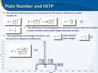 Plate Number and HETP The band broadening process is measured by the column efficiency or plate number N: [7] [11] W 0.1 B A [7] and reduced  plate height: The efficiency of chromatographic columns increases with the increase in plate number, while plate height becomes smaller. The variance per unit length of column can be used as a measure of efficiency: 