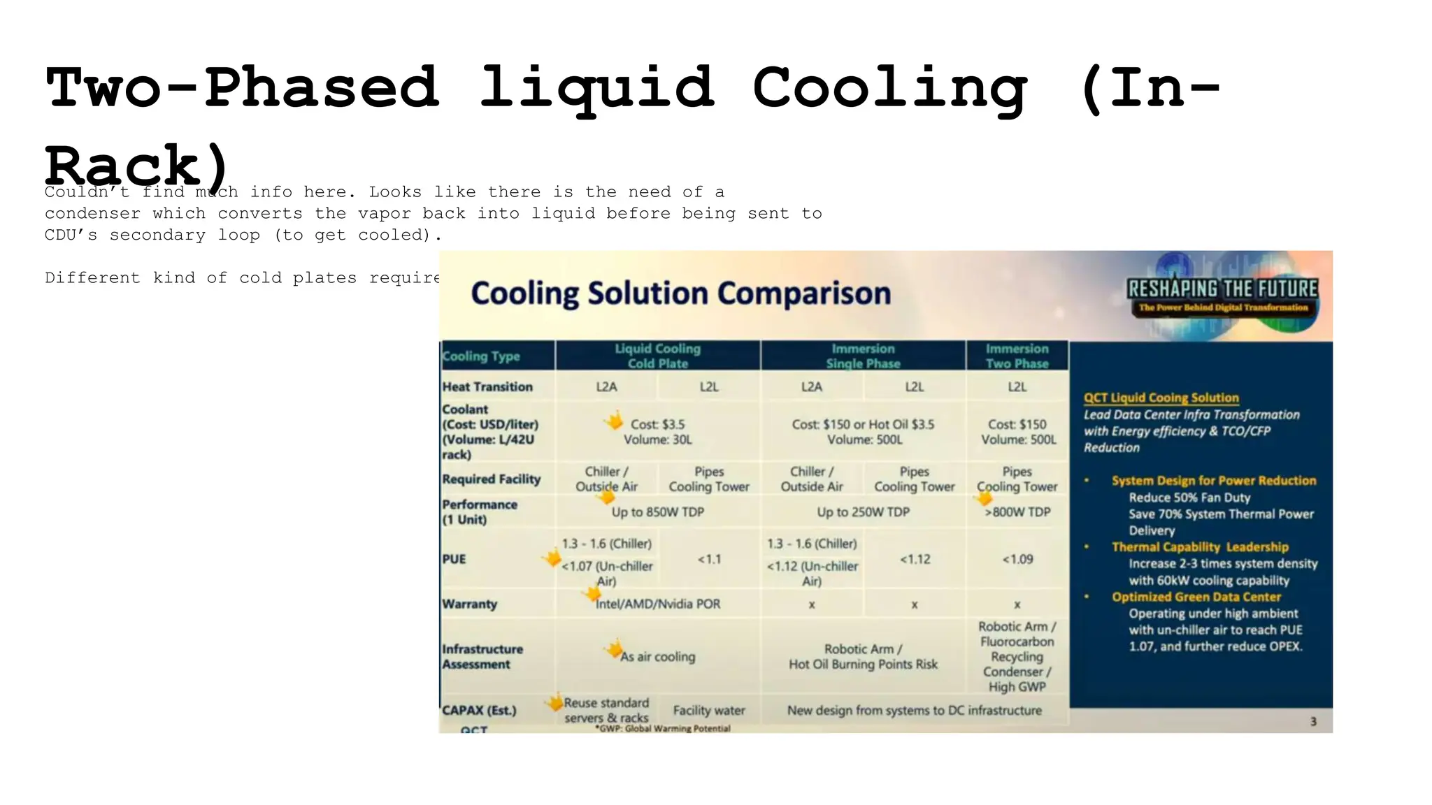 Liquid Cooling component research presentationpptx | PPTX