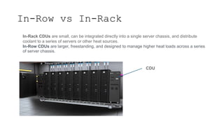 In-Rack CDUs are small, can be integrated directly into a single server chassis, and distribute
coolant to a series of servers or other heat sources.
In-Row CDUs are larger, freestanding, and designed to manage higher heat loads across a series
of server chassis.
CDU
In-Row vs In-Rack
 