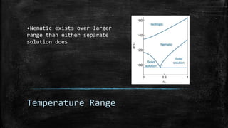 •Nematic exists over larger
range than either separate
solution does
Temperature Range
 