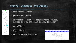 TYPICAL CHEMICAL STRUCTURES
▪ cholesterol ester
▪ phenyl benzoates
▪ surfactants such as polyethylene-oxides,
alkali soaps, ammonium salts, lecithin
▪ paraffin's
▪ glycolipids
▪ cellulose derivatives
 