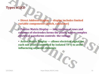 Liquid crystal display | PDF