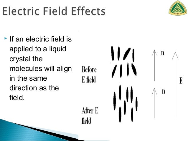 Effects Of Electric Field On Liquid Crystals – QLCWB