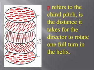 p refers to the
chiral pitch, is
the distance it
takes for the
director to rotate
one full turn in
the helix.
 