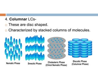 Liquid crystals | PPTX