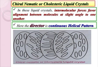 Liquid Crystals in pharmaceutical Sciences - Dr. Giri.ppt