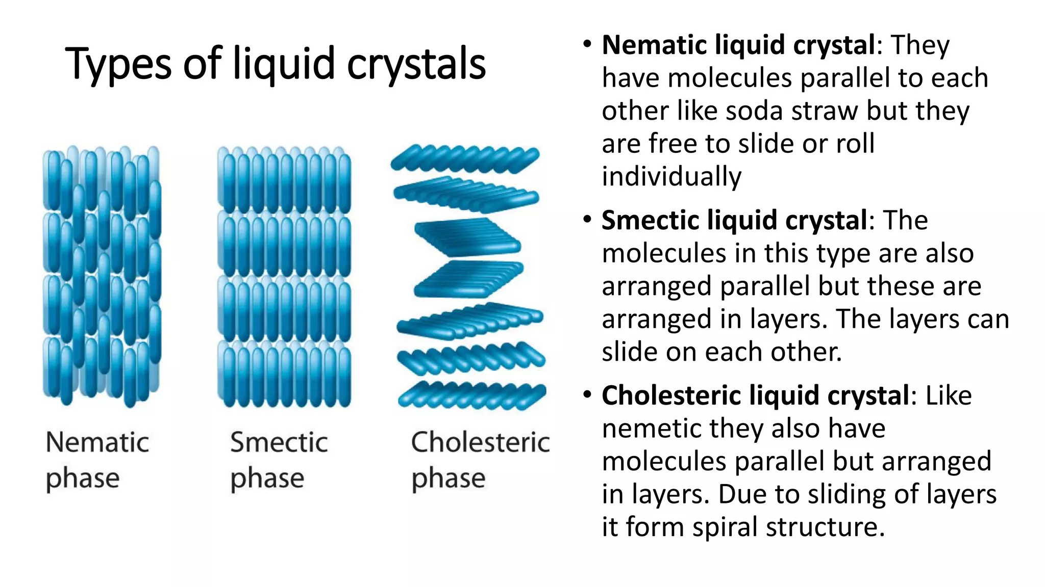 Liquid crystal SB | PDF