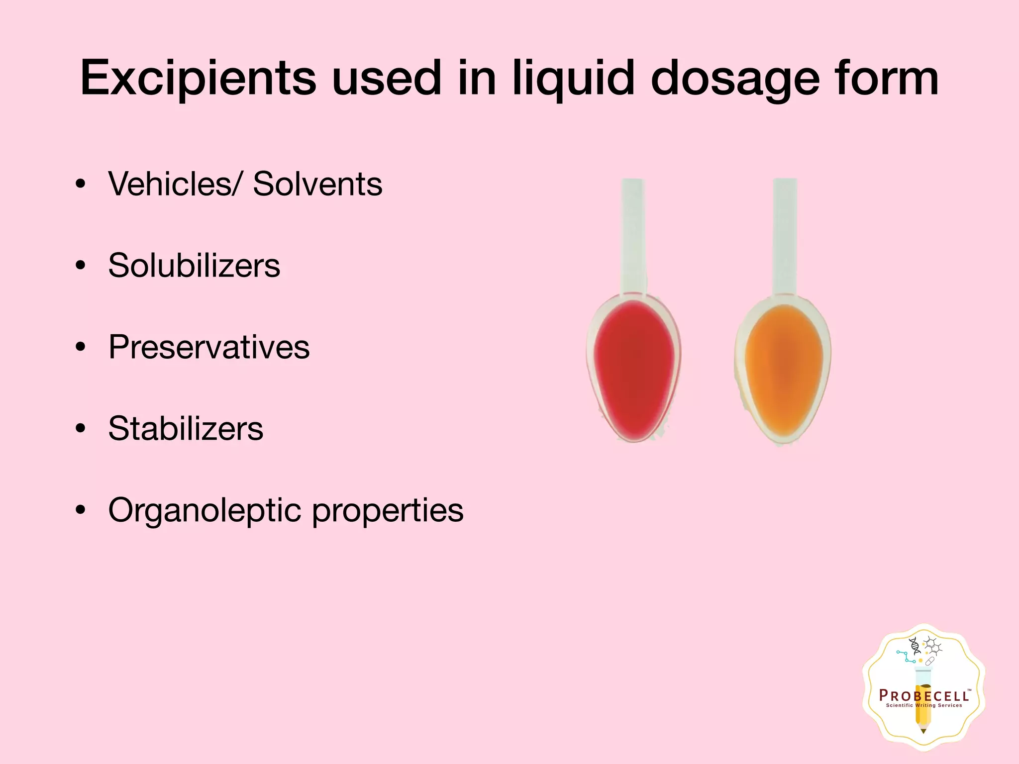 Monophasic Liquid dosage form | PDF