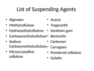 List of Suspending Agents
• Alginates
• Methylcellulose
• Hydroxyethylcellulose
• Carboxymethylcellulose
• Sodium
Carboxymethylcellulose
• Microcrystalline
cellulose
• Acacia
• Tragacanth
• Xantham gum
• Bentonite
• Carbomer
• Carrageen
• Powdered cellulose
• Gelatin
 