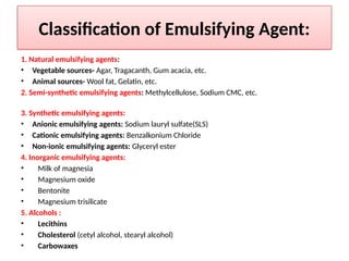 Classification of Emulsifying Agent:
1. Natural emulsifying agents:
• Vegetable sources- Agar, Tragacanth, Gum acacia, etc.
• Animal sources- Wool fat, Gelatin, etc.
2. Semi-synthetic emulsifying agents: Methylcellulose, Sodium CMC, etc.
3. Synthetic emulsifying agents:
• Anionic emulsifying agents: Sodium lauryl sulfate(SLS)
• Cationic emulsifying agents: Benzalkonium Chloride
• Non-ionic emulsifying agents: Glyceryl ester
4. Inorganic emulsifying agents:
• Milk of magnesia
• Magnesium oxide
• Bentonite
• Magnesium trisilicate
5. Alcohols :
• Lecithins
• Cholesterol (cetyl alcohol, stearyl alcohol)
• Carbowaxes
 