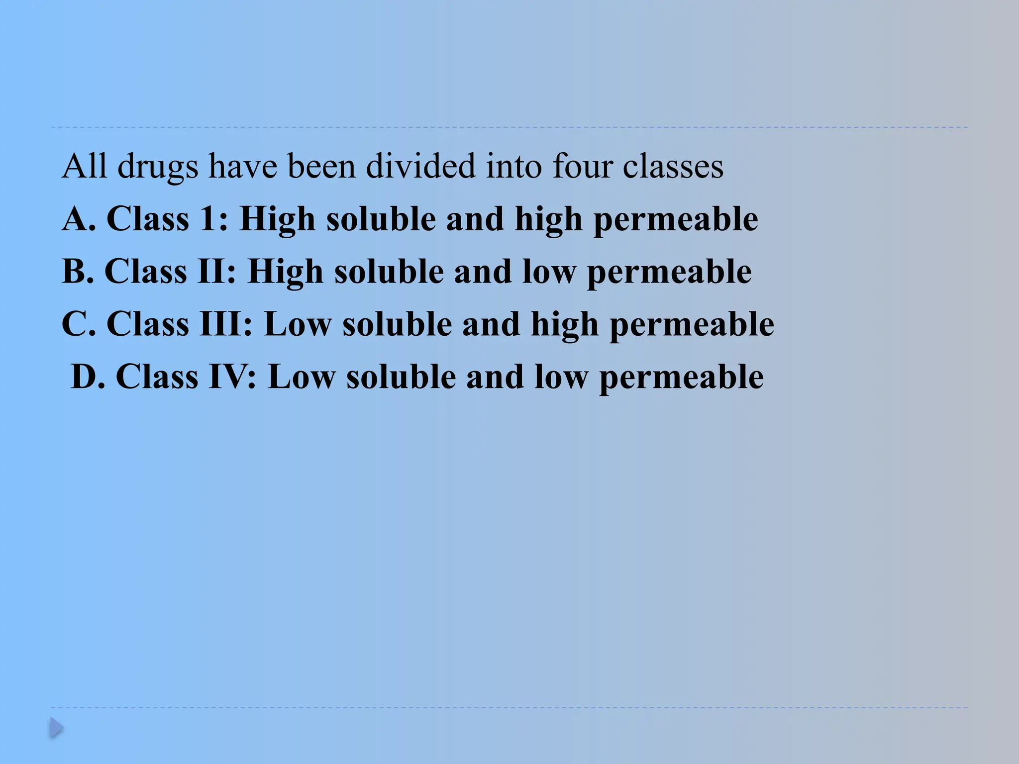 All drugs have been divided into four classes
A. Class 1: High soluble and high permeable
B. Class II: High soluble and low permeable
C. Class III: Low soluble and high permeable
D. Class IV: Low soluble and low permeable
 