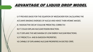 ADVANTAGE OF LIQUID DROP MODEL
I) IT PROVIDES BASIS FOR THE EQUATION OF WEIZSACKER FOR CALCULATING THE
ACCURATE BINDING ENERGIES OF NUCLEI AND HENCE THEIR ATOMIC MASSES.
II) RADIOACTIVE DECAY COULD BE PREDICTED, CORRECTLY.
III) IT COULD EXPLAIN NUCLEAR FISSION REACTION.
IV) IT EXPLAINS THE MECHANISM OF LOW ENERGY NUCLEAR REACTIONS.
V) IT PREDICTS A- AND B-EMISSION PROPERTIES.
VI) CAPABLE OF EXPLAINING NUCLEAR PROPERTIES IN EXCITED STATE.
 