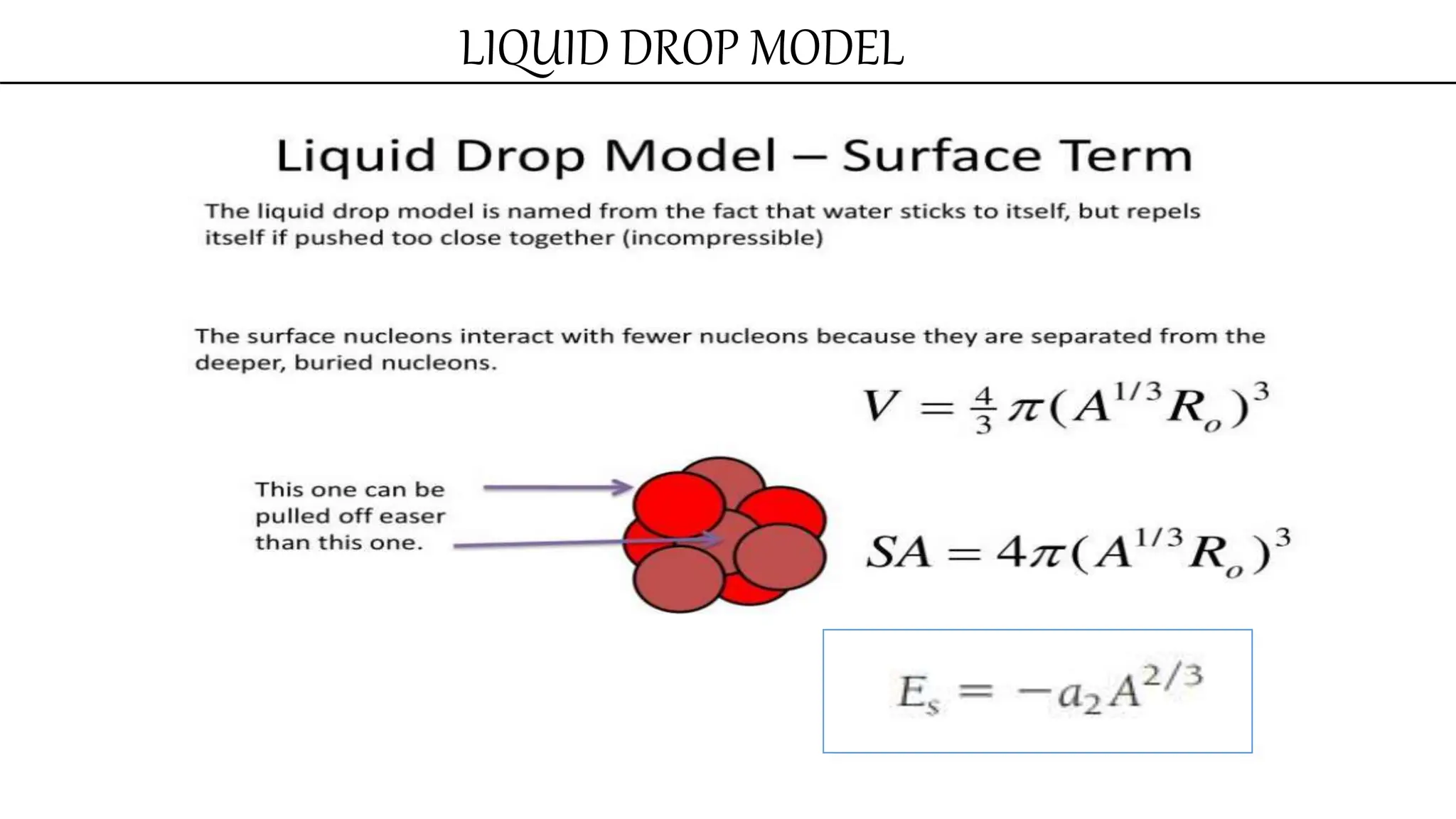 LIQUID DROP MODEL
 