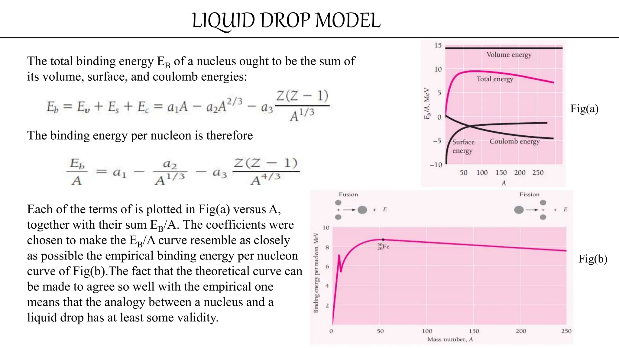 LIQUID DROP MODEL
The total binding energy EB of a nucleus ought to be the sum of
its volume, surface, and coulomb energies:
The binding energy per nucleon is therefore
Each of the terms of is plotted in Fig(a) versus A,
together with their sum EB/A. The coefficients were
chosen to make the EB/A curve resemble as closely
as possible the empirical binding energy per nucleon
curve of Fig(b).The fact that the theoretical curve can
be made to agree so well with the empirical one
means that the analogy between a nucleus and a
liquid drop has at least some validity.
Fig(a)
Fig(b)
 