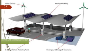 FUTURE VRB REFUELLING STATION
17
 