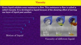 • Every liquid exhibits some resistance to flow. This resistance to flow is called is
called viscosity. It is developed in liquid because of the shearing effect of moving
one layer of liquid past another.
1
2
3
4
5
Motion of liquid
Viscosity of different liquid
Viscosity
 