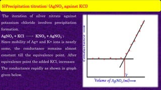 The iteration of silver nitrate against
potassium chloride involves precipitation
formation.
AgNO3 + KCl KNO3 + AgNO3
-
Since mobility of Ag+ and K+ ions is nearly
same, the conductance remains almost
constant till the equivalence point. After
equivalence point the added KCl, increases
The conductance rapidly as shown in graph
given below.
5)Precipitation titration: (AgNO3 against KCl)
 