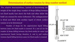For relative determinations, instead of determining the
weight of the single drop, number of drops falling between
two fixed marks (one above the bulb and other below the
bulb) are counted for water (reference). The stalagmometer
is dried and filled with another liquid of which surface
tension is to be determined.
Number of drops for the experimental liquid falling
between same two fixed marks is counted. If n, and n2 are the
number of drops falling between two fixed marks for water and
experimental liquid having densities d1 and d2 and surface
tensions liquid falling between same two fixed marks is counted.
Determination of surface tension by drop number method
 