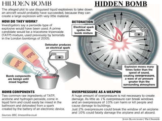 HIDDEN BOMB 