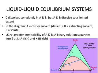 LIQUID-LIQUID EQUILIBRIUM SYSTEMS
• C dissolves completely in A & B, but A & B dissolve to a limited
extent
• In the diagram: A = carrier solvent (diluent), B = extracting solvent,
C = solute
• LK >>, greater immiscibility of A & B. A binary solution separates
into 2 at L (A-rich) and K (B-rich)
 