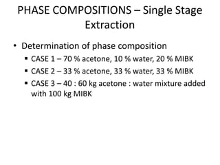 PHASE COMPOSITIONS – Single Stage
Extraction
• Determination of phase composition
 CASE 1 – 70 % acetone, 10 % water, 20 % MIBK
 CASE 2 – 33 % acetone, 33 % water, 33 % MIBK
 CASE 3 – 40 : 60 kg acetone : water mixture added
with 100 kg MIBK
 