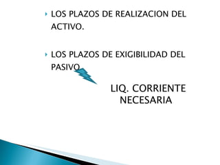 LOS PLAZOS DE REALIZACION DEL ACTIVO. LOS PLAZOS DE EXIGIBILIDAD DEL PASIVO. LIQ. CORRIENTE NECESARIA