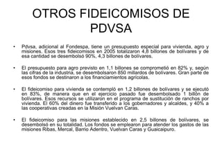 BCV76GOBIERNOFISCOCVP12Bs.FONDEN5RMI3FONDENBs.BCV4Bs.3Bs.41AGENCIA NACIONAL DETESORERIABONOSBONOS56Bs.Bs.Bs.ECONOMIA INTERNABANCOSCASASDE BOLSA8Bs.RMI4Bs.2Bs.ECONOMIA INTERNA75BONOSECONOMIA INTERNAFONDESPABs.9MERCADO NEGROBONOSBIENES Y SERVICIOS10