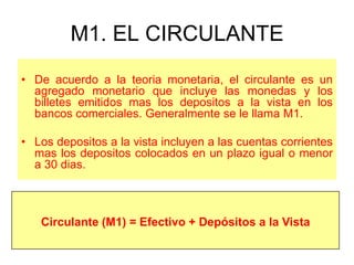 LA FUERTE PRESENCIA DE ELEMENTOS OLIGOPOLICOS EN EL PROCESO DE FORMACION DE PRECIOSBs.Bs.Bs.EL FINANCIAMIENTO DE LA ECONOMIA VENEZOLANA5GOBIERNOFISCO34BCV16Bs.82RMI7ECONOMIA INTERNA9BIENES Y SERVICIOS10