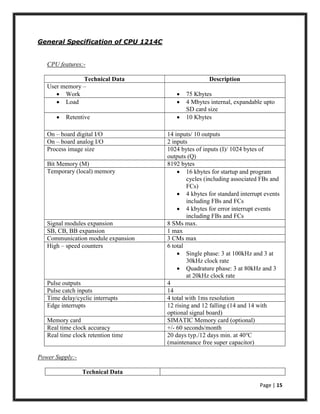Page | 15
General Specification of CPU 1214C
CPU features:-
Technical Data Description
User memory –
 Work  75 Kbytes
 Load  4 Mbytes internal, expandable upto
SD card size
 Retentive  10 Kbytes
On – board digital I/O 14 inputs/ 10 outputs
On – board analog I/O 2 inputs
Process image size 1024 bytes of inputs (I)/ 1024 bytes of
outputs (Q)
Bit Memory (M) 8192 bytes
Temporary (local) memory  16 kbytes for startup and program
cycles (including associated FBs and
FCs)
 4 kbytes for standard interrupt events
including FBs and FCs
 4 kbytes for error interrupt events
including FBs and FCs
Signal modules expansion 8 SMs max.
SB, CB, BB expansion 1 max
Communication module expansion 3 CMs max
High – speed counters 6 total
 Single phase: 3 at 100kHz and 3 at
30kHz clock rate
 Quadrature phase: 3 at 80kHz and 3
at 20kHz clock rate
Pulse outputs 4
Pulse catch inputs 14
Time delay/cyclic interrupts 4 total with 1ms resolution
Edge interrupts 12 rising and 12 falling (14 and 14 with
optional signal board)
Memory card SIMATIC Memory card (optional)
Real time clock accuracy +/- 60 seconds/month
Real time clock retention time 20 days typ./12 days min. at 40o
C
(maintenance free super capacitor)
Power Supply:-
Technical Data
 