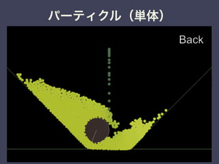 パーティクル（単体）
 