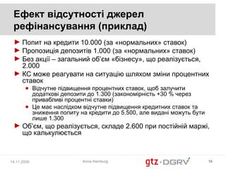 Ефект відсутності джерел
 рефінансування (приклад)
 ► Попит на кредити 10.000 (за «нормальних» ставок)
 ► Пропозиція депозитів 1.000 (за «нормальних» ставок)
 ► Без акції – загальний об’єм «бізнесу», що реалізується,
   2.000
 ► КС може реагувати на ситуацію шляхом зміни процентних
   ставок
       ● Відчутне підвищення процентних ставок, щоб залучити
         додаткові депозити до 1.300 (закономірність +30 % через
         привабливі процентні ставки)
       ● Це має наслідком відчутне підвищення кредитних ставок та
         зниження попиту на кредити до 5.500, але видані можуть бути
         лише 1.300
 ► Об’єм, що реалізується, складе 2.600 при постійній маржі,
   що калькулюється



14.11.2008                Anna Hamburg                                 16
 
