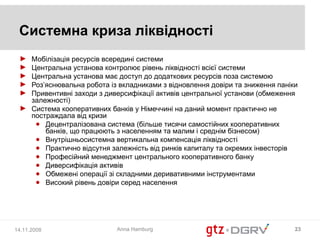 Системна криза ліквідності
 ► Мобілізація ресурсів всередині системи
 ► Центральна установа контролює рівень ліквідності всієї системи
 ► Центральна установа має доступ до додаткових ресурсів поза системою
 ► Роз’яснювальна робота із вкладниками з відновлення довіри та зниження паніки
 ► Привентивні заходи з диверсифікації активів центральної установи (обмеження
   залежності)
 ► Система кооперативних банків у Німеччині на даний момент практично не
   постраждала від кризи
    ● Децентралізована система (більше тисячи самостійних кооперативних
       банків, що працюють з населенням та малим і среднім бізнесом)
    ● Внутрішньосистемна вертикальна компенсація ліквідності
    ● Практично відсутня залежність від ринків капиталу та окремих інвесторів
    ● Професійний менеджмент центрального кооперативного банку
    ● Диверсифікація активів
    ● Обмежені операції зі складними деривативними інструментами
    ● Високий рівень довіри серед населення




14.11.2008                  Anna Hamburg                                      23
 