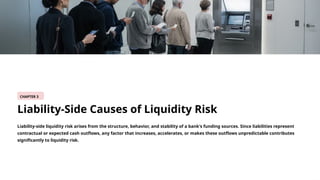 Liquidity-Risk-in-Banking management .pptx