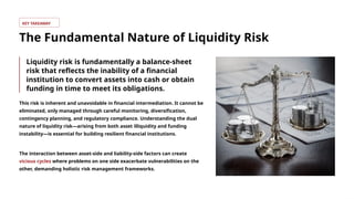 Liquidity-Risk-in-Banking management .pptx