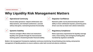 Liquidity-Risk-in-Banking management .pptx