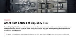 Liuidity Risk Liquidity-Risk-in-Banking management .pptx