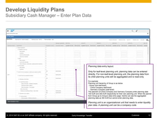 © 2014 SAP SE or an SAP affiliate company. All rights reserved. 12CustomerEarly Knowledge Transfer
Develop Liquidity Plans
Subsidiary Cash Manager – Enter Plan Data
Planning data entry layout.
Only for leaf-level planning unit, planning data can be entered
directly. For non-leaf-level planning unit, the planning data from
its child planning units will be aggregated and is read-only.
For example:
Planning unit hierarchy of Group is as below.
- Group (non-leaf-level)
- China Company (leaf-level)
- Germany Company (leaf-level)
The planners of China Company and Germany Company enter planning data
100 EUR and 200 EUR respectively for their own planning unit. When the planner
from Group go to Group’s data entry page, he/she can see the aggregated
planning data as 300 EUR but cannot enter planning data.
Planning unit is an organizational unit that needs to enter liquidity
plan data. A planning unit can be a company code.
 