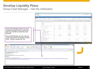 © 2014 SAP SE or an SAP affiliate company. All rights reserved. 19CustomerEarly Knowledge Transfer
Develop Liquidity Plans
Group Cash Manager – Get the notification
Group Cash Manager receives an email
notification asking him/her to review the
planning submitted by Subsidiary Cash
Manager.
Group Cash Manager can also open the
review activity from the ‘Develop Liquidity
Plans - Review Liquidity Plan’ tile.
 
