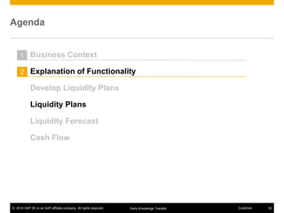 © 2014 SAP SE or an SAP affiliate company. All rights reserved. 22CustomerEarly Knowledge Transfer
Agenda
1 Business Context
Explanation of Functionality
Develop Liquidity Plans
Liquidity Plans
Liquidity Forecast
Cash Flow
2
 