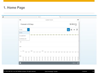 © 2014 SAP SE or an SAP affiliate company. All rights reserved. 30CustomerEarly Knowledge Transfer
1. Home Page
 