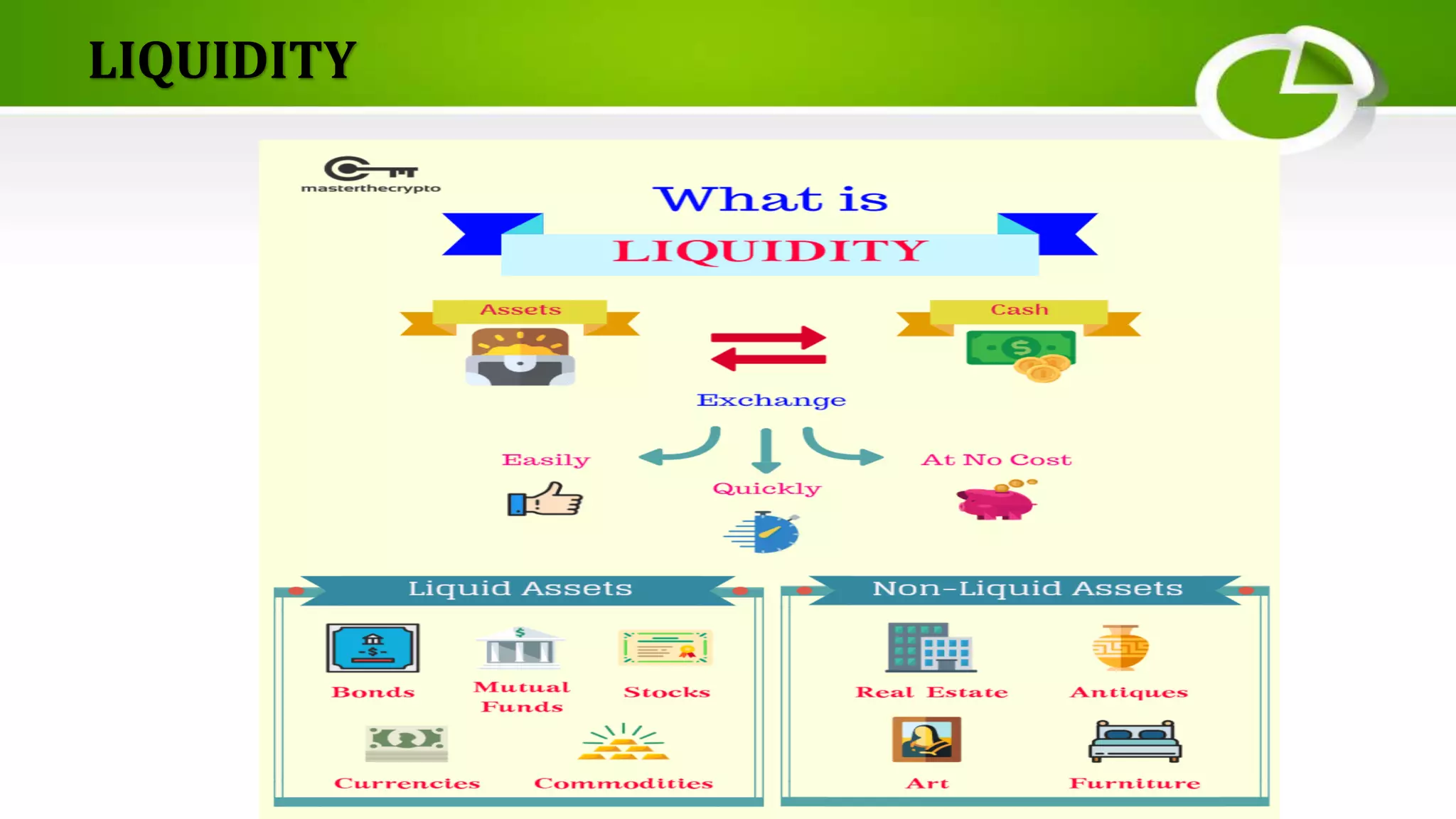 Liquidity Management.pptx