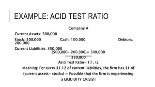 Liquidity ratio | PPTX
