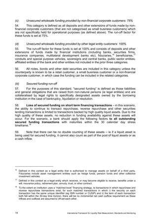 (c)          Unsecured wholesale funding provided by non-financial corporate customers: 75%
54.       This category is defined as all deposits and other extensions of funds made by non-
financial corporate customers (that are not categorised as small business customers) which
are not specifically held for operational purposes (as defined above). The run-off factor for
these funds is set at 75%.

(d)          Unsecured wholesale funding provided by other legal entity customers: 100%
55.       The run-off factor for these funds is set at 100% and consists of deposits and other
extensions of funds made by financial institutions (including banks, securities firms,
insurance companies, multilateral development banks etc), fiduciaries, 16 beneficiaries, 17
conduits and special purpose vehicles, sovereigns and central banks, public sector entities;
affiliated entities of the bank and other entities not included in the prior three categories.

56.     All notes, bonds and other debt securities are included in this category unless the
counterparty is known to be a retail customer, a small business customer or a non-financial
corporate customer, in which case the funding can be included in the related categories.

(iii)        Secured funding run-off
57.       For the purposes of this standard, "secured funding” is defined as those liabilities
and general obligations that are raised from non-natural persons (ie legal entities) and are
collateralised by legal rights to specifically designated assets owned by the borrowing
institution in the case of bankruptcy, liquidation or resolution.

58.      Loss of secured funding on short term financing transactions – in this scenario,
the ability to continue to transact repurchase, reverse repurchase and other securities
lending transactions is limited to transactions backed by high quality liquid assets. Due to the
high quality of these assets, no reduction in funding availability against these assets will
occur. For the scenario, a bank should apply the following factors to all outstanding
secured funding transactions with maturities within the 30 calendar day stress
timeframe. 18

59.      Note that there can be no double counting of these assets – ie if a liquid asset is
being used for secured funding, it cannot also count as part of the pool of liquid assets or as
a cash inflow.




16
      Defined in this context as a legal entity that is authorised to manage assets on behalf of a third party.
      Fiduciaries include asset management entities such as hedge funds, pension funds and other collective
      investment vehicles.
17
      Defined in this context as a legal entity which receives, or may become eligible to receive, benefits under a
      will, insurance policy, retirement plan, annuity, trust, or other contract.
18
      To the extent an institution uses a “matched book” financing strategy, ie transactions in which repurchase and
      reverse repurchase transactions exist, for such matched transactions in which i) the security on each
      transaction has the same unique identifier (eg ISIN number or CUSIP) and ii) the term of each transaction
      both fall within the 30-day time horizon, there will be no incremental net cash outflow requirement as these
      inflows and outflows are assumed to off-set each other.




14                                                 International Framework for Liquidity Risk Measurement, Standards and Monitoring
 