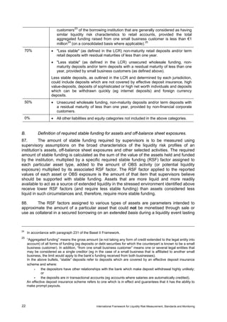 customers 23 of the borrowing institution that are generally considered as having
                         similar liquidity risk characteristics to retail accounts, provided the total
                         aggregated funding raised from one small business customer is less than €1
                         million 24 (on a consolidated basis where applicable). 25
     70%             • "Less stable" (as defined in the LCR) non-maturity retail deposits and/or term
                       retail deposits with residual maturities of less than one year.
                     • "Less stable" (as defined in the LCR) unsecured wholesale funding, non-
                       maturity deposits and/or term deposits with a residual maturity of less than one
                       year, provided by small business customers (as defined above).
                     Less stable deposits, as outlined in the LCR and determined by each jurisdiction,
                     could include deposits which are not covered by effective deposit insurance, high
                     value-deposits, deposits of sophisticated or high net worth individuals and deposits
                     which can be withdrawn quickly (eg internet deposits) and foreign currency
                     deposits.
     50%             • Unsecured wholesale funding, non-maturity deposits and/or term deposits with
                       a residual maturity of less than one year, provided by non-financial corporate
                       customers.
     0%              • All other liabilities and equity categories not included in the above categories.


B.          Definition of required stable funding for assets and off-balance sheet exposures.
87.       The amount of stable funding required by supervisors is to be measured using
supervisory assumptions on the broad characteristics of the liquidity risk profiles of an
institution’s assets, off-balance sheet exposures and other selected activities. The required
amount of stable funding is calculated as the sum of the value of the assets held and funded
by the institution, multiplied by a specific required stable funding (RSF) factor assigned to
each particular asset type, added to the amount of OBS activity (or potential liquidity
exposure) multiplied by its associated RSF factor. The RSF factor applied to the reported
values of each asset or OBS exposure is the amount of that item that supervisors believe
should be supported with stable funding. Assets that are more liquid and more readily
available to act as a source of extended liquidity in the stressed environment identified above
receive lower RSF factors (and require less stable funding) than assets considered less
liquid in such circumstances and, therefore, require more stable funding.

88.     The RSF factors assigned to various types of assets are parameters intended to
approximate the amount of a particular asset that could not be monetised through sale or
use as collateral in a secured borrowing on an extended basis during a liquidity event lasting



24
      In accordance with paragraph 231 of the Basel II Framework.
25
     “Aggregated funding” means the gross amount (ie not taking any form of credit extended to the legal entity into
     account) of all forms of funding (eg deposits or debt securities for which the counterpart is known to be a small
     business customer). In addition, “from one small business customer” means one or several legal entities that
     may be considered as a single creditor (eg in the case of a small business that is affiliated to another small
     business, the limit would apply to the bank’s funding received from both businesses).
     In the above bullets, “stable” deposits refer to deposits which are covered by an effective deposit insurance
     scheme and where:
          -   the depositors have other relationships with the bank which make deposit withdrawal highly unlikely;
              or
          - the deposits are in transactional accounts (eg accounts where salaries are automatically credited).
     An effective deposit insurance scheme refers to one which is in effect and guarantees that it has the ability to
     make prompt payouts.




22                                                 International Framework for Liquidity Risk Measurement, Standards and Monitoring
 