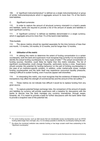 109.       A “significant instrument/product” is defined as a single instrument/product or group
of similar instruments/products which in aggregate amount to more than 1% of the bank's
total liabilities.

C.          Significant currencies
110.     In order to capture the amount of structural currency mismatch in a bank’s assets
and liabilities, banks are required to provide a list of the amount of assets and liabilities in
each significant currency.

111.     A “significant currency” is defined as liabilities denominated in a single currency,
which in aggregate amount to more than 1% of the bank's total liabilities.

Time buckets
112.   The above metrics should be reported separately for the time horizons of less than
one month, 1-3 months, 3-6 months, 6-12 months, and for longer than 12 months.


3.          Utilisation of the metric
113.      In utilising this metric to determine the extent of funding concentration to a certain
counterparty, both the bank and supervisors must recognise that currently it is not possible to
identify the actual funding counterparty for many types of debt. 30 The actual concentration of
funding sources, therefore, could likely be higher than this metric indicates. The list of
significant counterparties could change frequently, particularly during a crisis. Supervisors
should consider the potential for herding behaviour on the part of funding counterparties in
the case of an institution-specific problem. In addition, under market-wide stress, multiple
funding counterparties and the bank itself may experience concurrent liquidity pressures,
making it difficult to sustain funding, even if sources appear well diversified.

114.     In interpreting this metric, one must recognise that the existence of bilateral funding
transactions may affect the strength of commercial ties and the amount of the net outflow. 31

115.    These metrics do not indicate how difficult it would be to replace funding from any
given source.

116.     To capture potential foreign exchange risks, the comparison of the amount of assets
and liabilities by currency will provide supervisors with a baseline for discussions with the
banks to discuss how the bank manages any currency mismatches, through swaps,
forwards, etc. It is meant to provide a base for further discussions with the bank rather than
to provide a snapshot view of the potential risk.




30
     For some funding sources, such as debt issues that are transferable across counterparties (such as CP/CD
     funding dated longer than overnight, etc), it is not always possible to identify the counterparty holding the debt.
31
     Eg where the monitored institution also extends funding or has large unused credit lines outstanding to the
     "significant counterparty.”




28                                                  International Framework for Liquidity Risk Measurement, Standards and Monitoring
 
