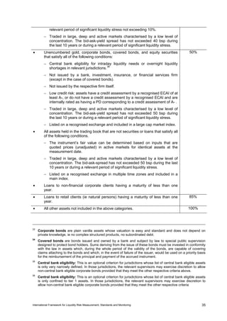 relevant period of significant liquidity stress not exceeding 10%.
         − Traded in large, deep and active markets characterised by a low level of
           concentration. The bid-ask-yield spread has not exceeded 40 bsp during
           the last 10 years or during a relevant period of significant liquidity stress.
•        Unencumbered gold, corporate bonds, covered bonds, and equity securities                            50%
         that satisfy all of the following conditions:
         − Central bank eligibility for intraday liquidity needs or overnight liquidity
           shortages in relevant jurisdictions. 36
         − Not issued by a bank, investment, insurance, or financial services firm
           (except in the case of covered bonds).
         − Not issued by the respective firm itself.
         − Low credit risk: assets have a credit assessment by a recognised ECAI of at
           least A-, or do not have a credit assessment by a recognised ECAI and are
           internally rated as having a PD corresponding to a credit assessment of A- .
         − Traded in large, deep and active markets characterised by a low level of
           concentration. The bid-ask-yield spread has not exceeded 50 bsp during
           the last 10 years or during a relevant period of significant liquidity stress.
         − Listed on a recognised exchange and included in a large cap market index.
•        All assets held in the trading book that are not securities or loans that satisfy all
         of the following conditions.
         − The instrument’s fair value can be determined based on inputs that are
           quoted prices (unadjusted) in active markets for identical assets at the
           measurement date.
         − Traded in large, deep and active markets characterised by a low level of
           concentration. The bid-ask-spread has not exceeded 50 bsp during the last
           10 years or during a relevant period of significant liquidity stress.
         − Listed on a recognised exchange in multiple time zones and included in a
           main index.
•        Loans to non-financial corporate clients having a maturity of less than one
         year.
•        Loans to retail clients (ie natural persons) having a maturity of less than one                     85%
         year.
•        All other assets not included in the above categories.                                              100%




33
     Corporate bonds are plain vanilla assets whose valuation is easy and standard and does not depend on
     private knowledge, ie no complex structured products, no subordinated debt.
34
     Covered bonds are bonds issued and owned by a bank and subject by law to special public supervision
     designed to protect bond holders. Sums deriving from the issue of these bonds must be invested in conformity
     with the law in assets which, during the whole period of the validity of the bonds, are capable of covering
     claims attaching to the bonds and which, in the event of failure of the issuer, would be used on a priority basis
     for the reimbursement of the principal and payment of the accrued instrument.
35
     Central bank eligibility: This is an optional criterion for jurisdictions whose list of central bank eligible assets
     is only very narrowly defined. In those jurisdictions, the relevant supervisors may exercise discretion to allow
     non-central bank eligible corporate bonds provided that they meet the other respective criteria above.
36
     Central bank eligibility: This is an optional criterion for jurisdictions whose list of central bank eligible assets
     is only confined to tier 1 assets. In those jurisdictions, the relevant supervisors may exercise discretion to
     allow non-central bank eligible corporate bonds provided that they meet the other respective criteria




International Framework for Liquidity Risk Measurement, Standards and Monitoring                                      35
 